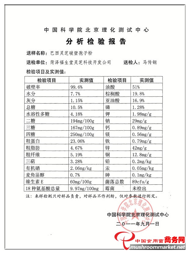 醫(yī)用巴西靈芝破壁孢子粉檢驗報告