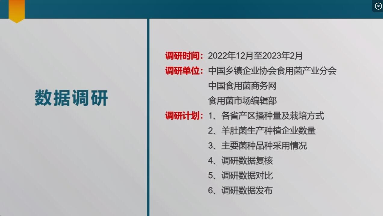 2022-2023全國(guó)羊肚菌產(chǎn)業(yè)發(fā)展調(diào)研報(bào)告